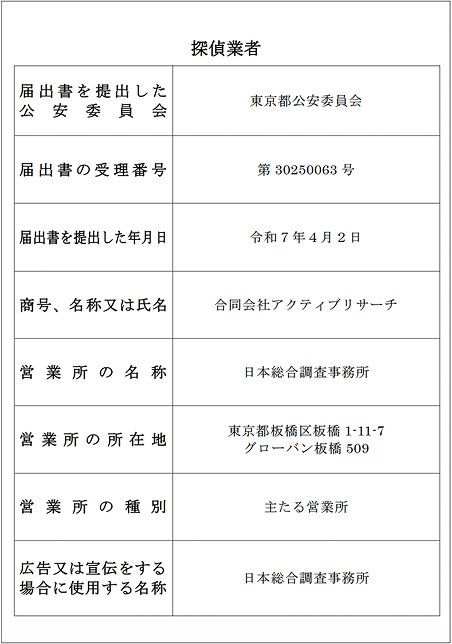 探偵業標識